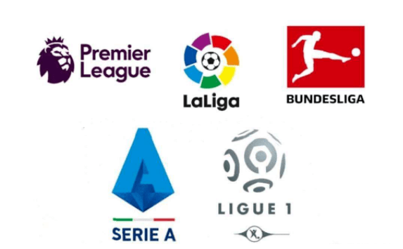 的竞争异常 的竞争异常