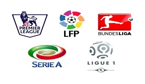 提供有洞察 提供有洞察